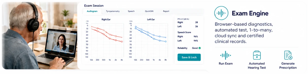 The exam engine: a browser-based audiogram, automated test and certified record